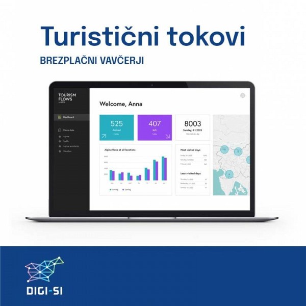 Merjenje turističnih tokov – brezplačni vavčerji za turistične destinacije